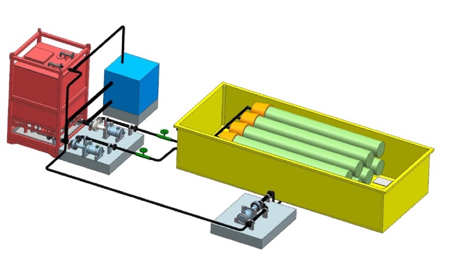 High Energy Flushing Tank for pipe, 3D render